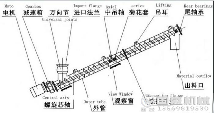 螺旋午夜福利100理论片懸掛裝置